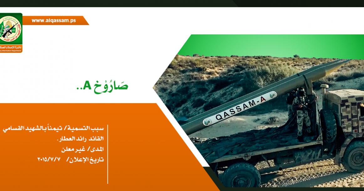 تطور صناعات القسام العسكرية منذ انطلاقة حماس
