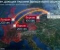 لا أحد سينجو.. برنامج تلفزيوني روسي يحاكي ضرب أوروبا بالنووي