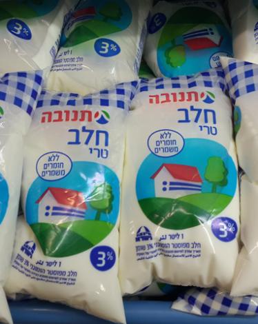 المنتجات الإسرائيلية