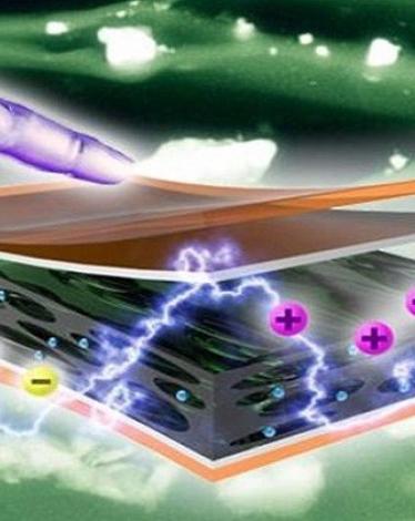 شاحن المستقبل سيشحن الهاتف بحركة الإصبع