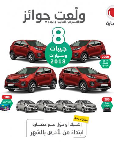 حضارة تتخطى الأسعار الخيالية وترصد العديد من الجوائز القيمة