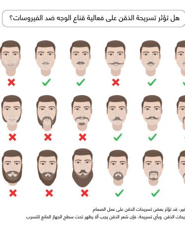 Mask-moustache-beardXD