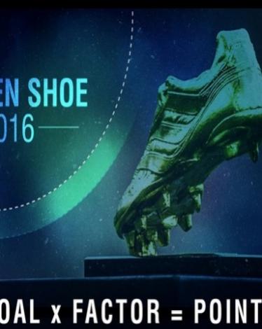 الترتيب النهائي لقائمة الحذاء الذهبي 2015-2016  بأوروبا