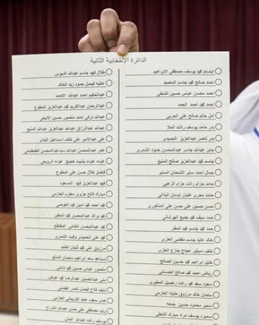 مجلس الأمة الكويتي.. خسارة صفاء الهاشم وظواهر لافتة في النتائج الأولية للانتخابات