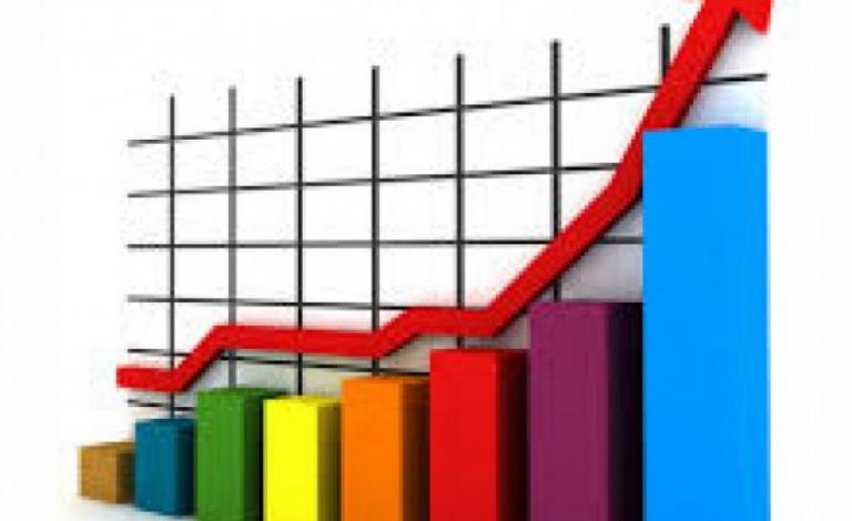 النتائج الأولية للتجارة الخارجية المرصودة للسلع لشهر آب الماضي