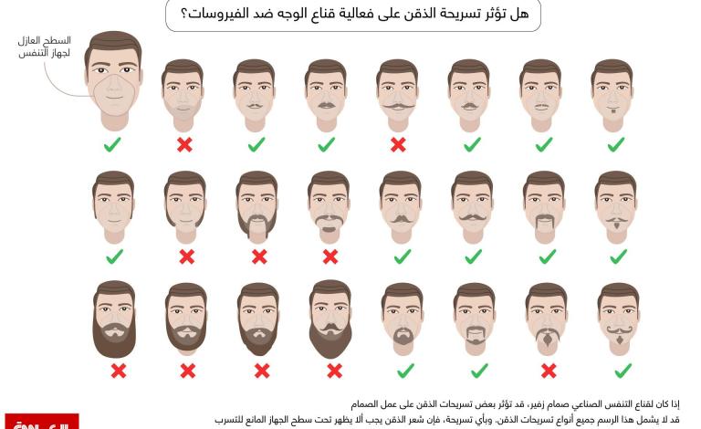 Mask-moustache-beardXD