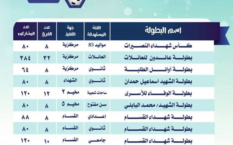 18922011_1396298560450839_7355078410194116419_n