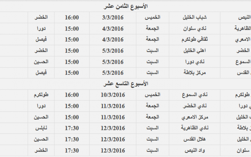 الاياب-4