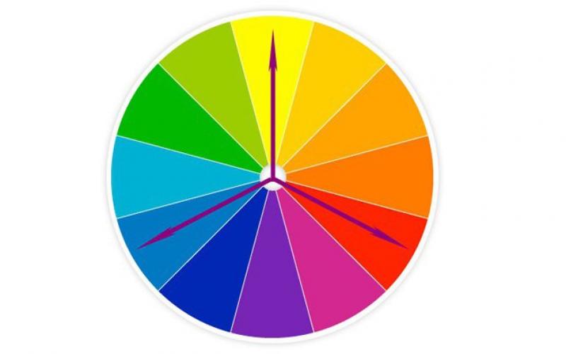 Triad colors wheel