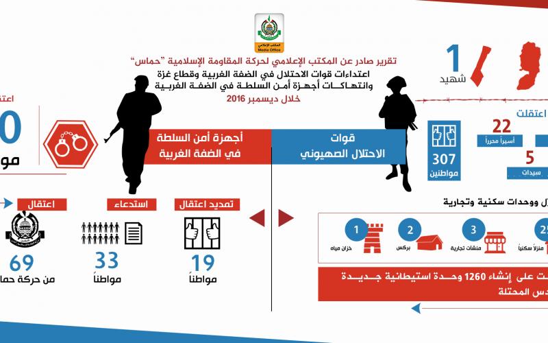 636647d13a679a6a8b9dc62bbd71b30e