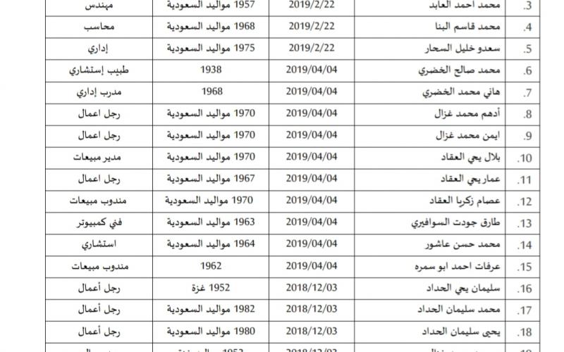 تنزيل (1)