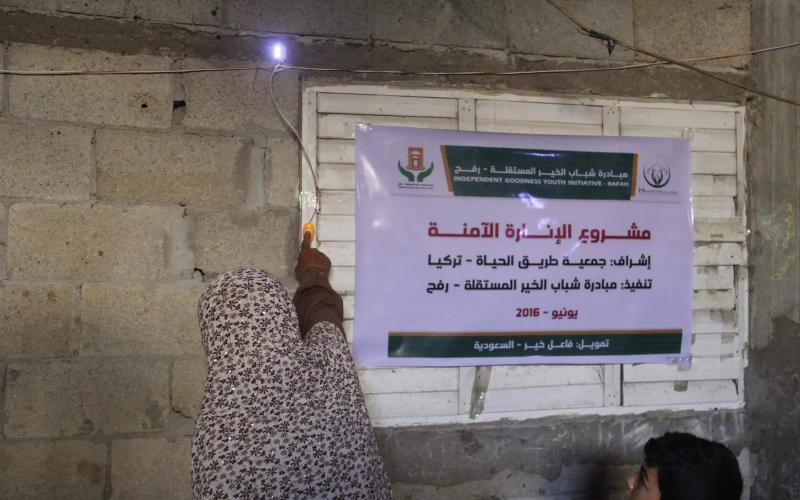 مبادرات شبابية 