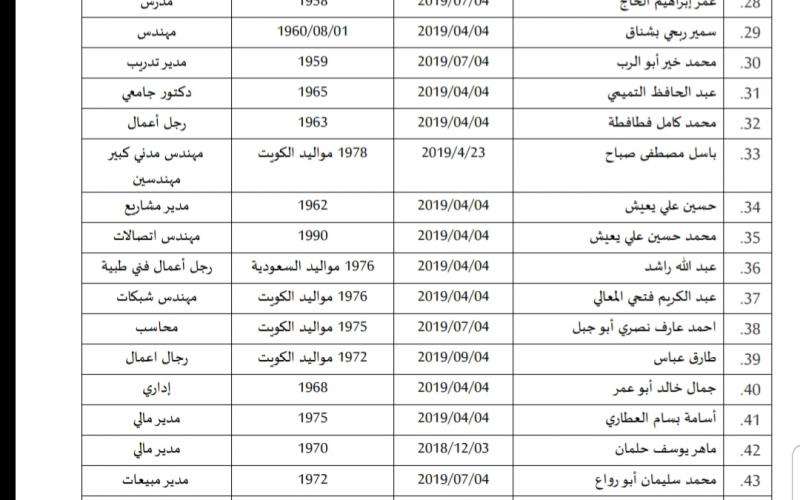 تنزيل (2)