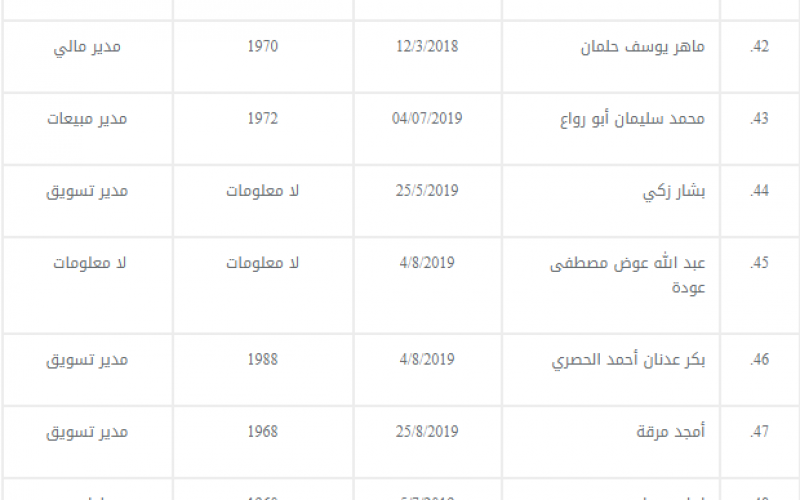 السعودية 5