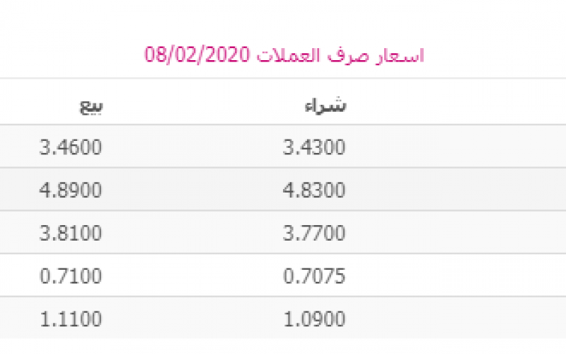 ليبليبلبي