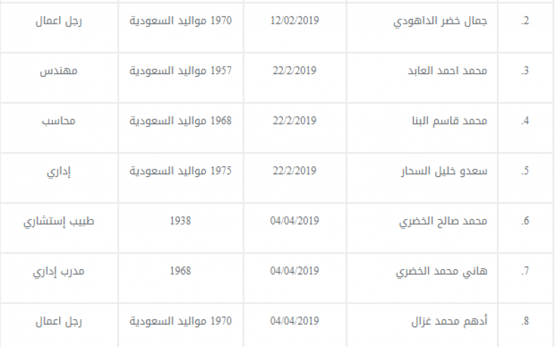 السعودية 1