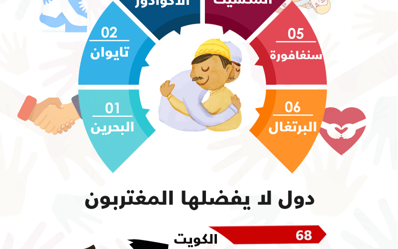 1548777777777777777