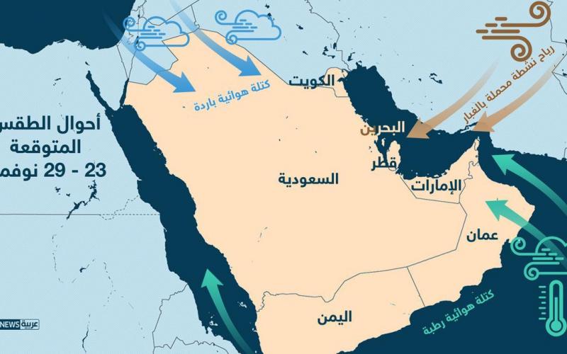 أحوال جوية غير مستقرة في منطقة الخليج العربي (2)
