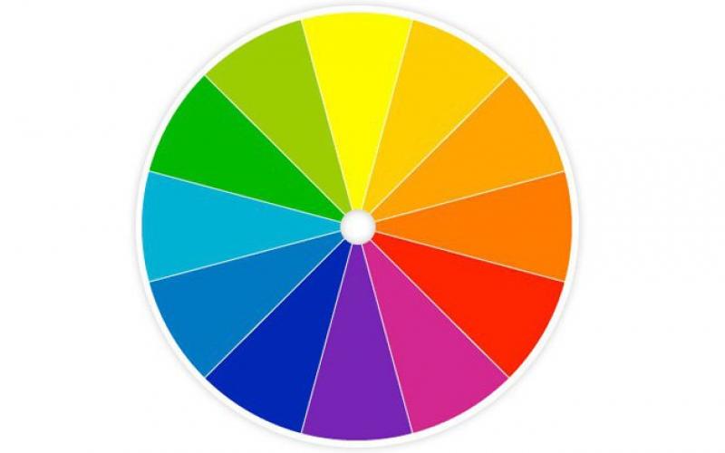 Colorwheel