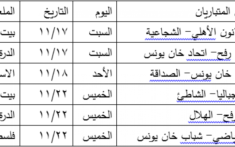 الممتازة