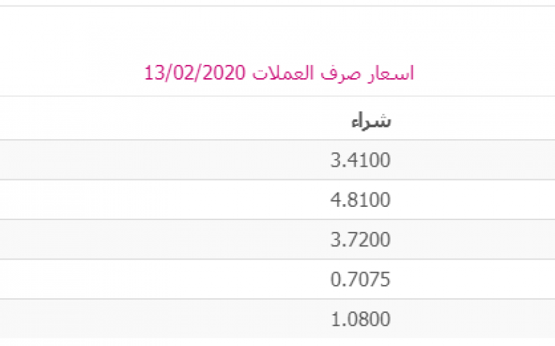التقاط