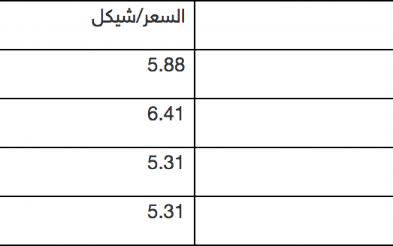 screen-shot-2017-03-31-at-4-30-25-pm