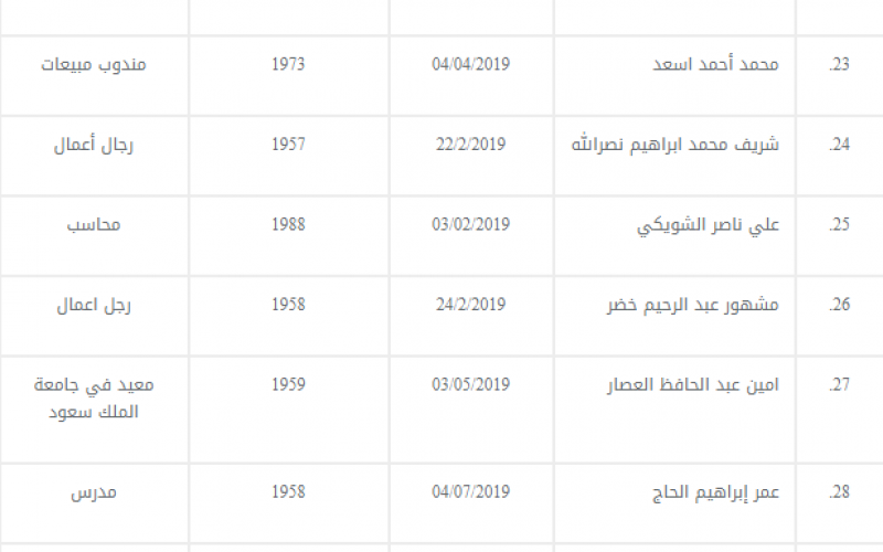 السعودية 3