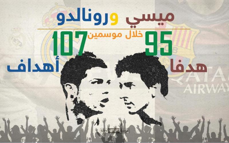 ميسي ورنالدو 2