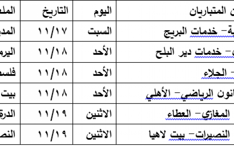 التقاط