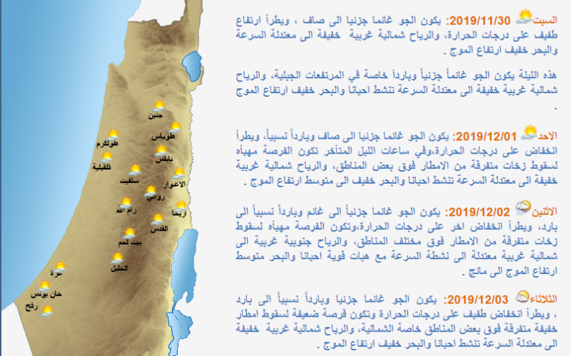 لابالال
