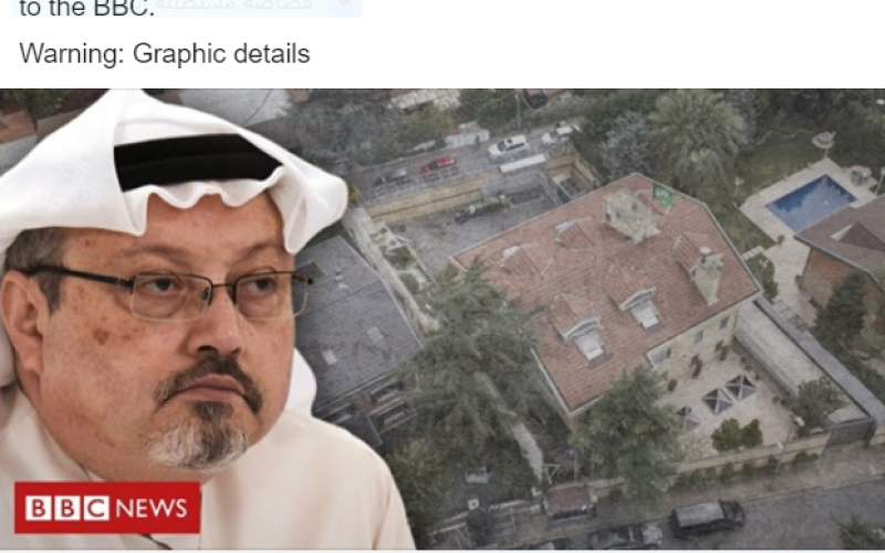 التقاط