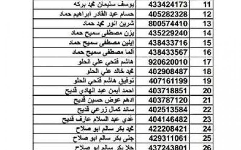 25446279_920077494825488_1484559125548235527_n
