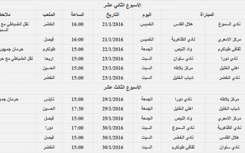 الاياب-1