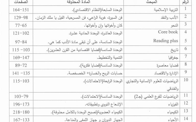 ااااااا