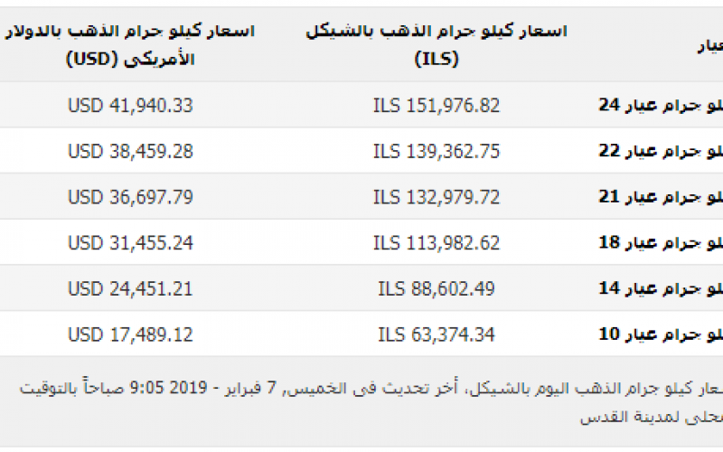KY35K