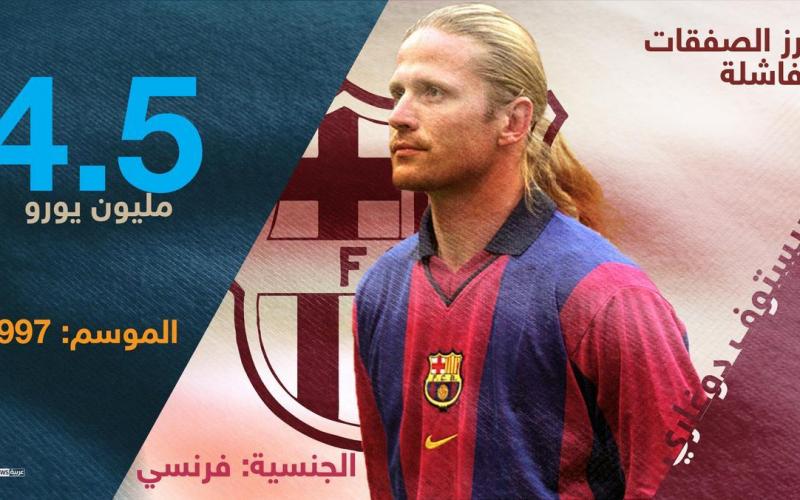 أبرز صفقات برشلونة الخاسرة