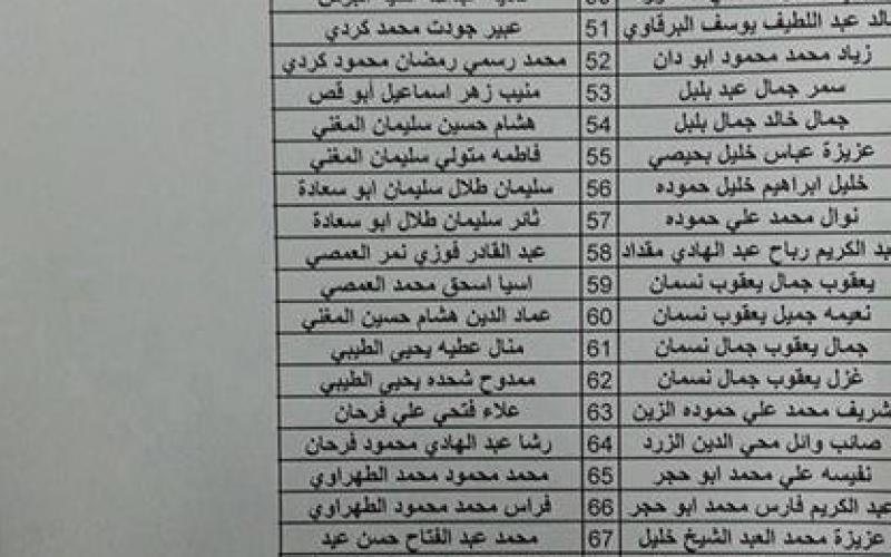 بالصور: أسماء وأرقام حافلات المسافرين