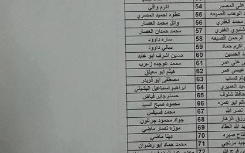 بالصور: أسماء وأرقام حافلات المسافرين