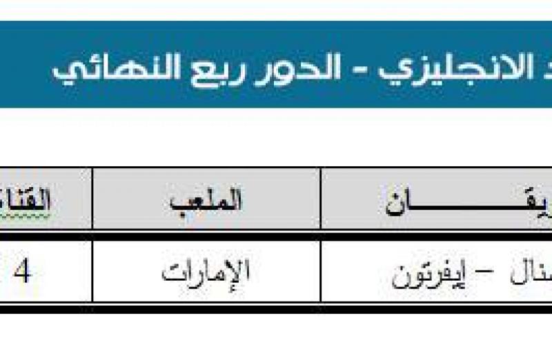 تعرّف على جدول مباريات اليوم والمعلقين