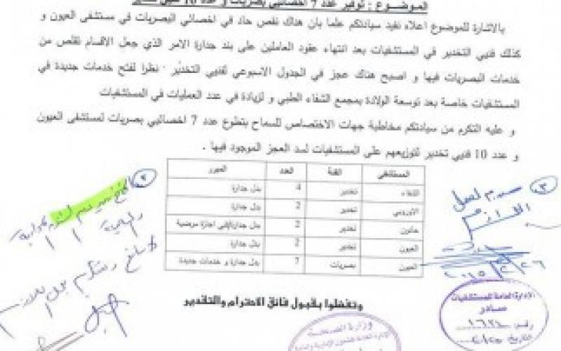 الصحة تفتح باب التطوع لبعض المهن الصحية