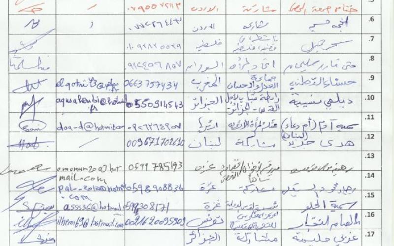 220 شخصية تطالب بريطانيا بالاعتذار عن وعد بلفور