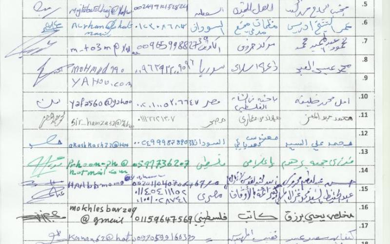 220 شخصية تطالب بريطانيا بالاعتذار عن وعد بلفور