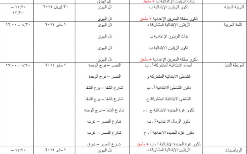 بالصور: الأنروا تعلن أماكن امتحان وظيفة المعلم