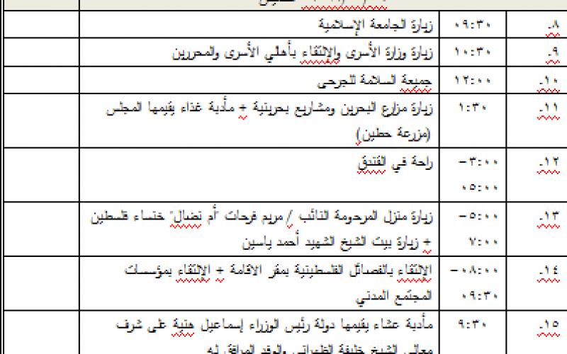 جدول فعاليات زيارة الوفد البحريني في غزة