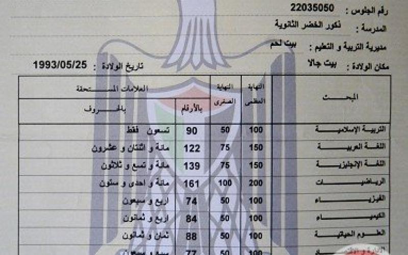 رسبوا رغم حصولهم على معدلات ممتازة