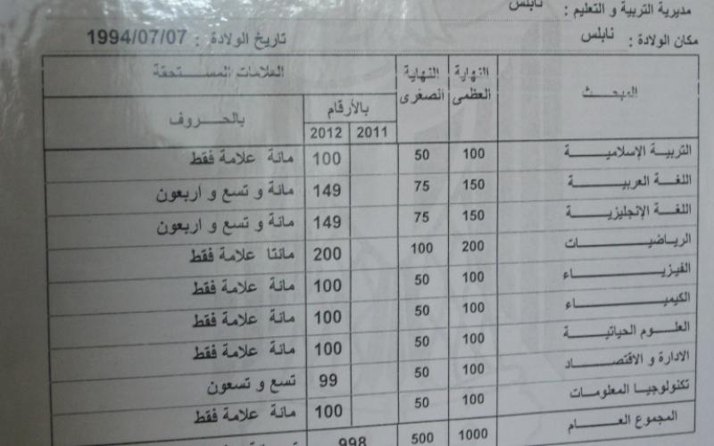 المتفوقة جبري.. طبيبة المستقبل