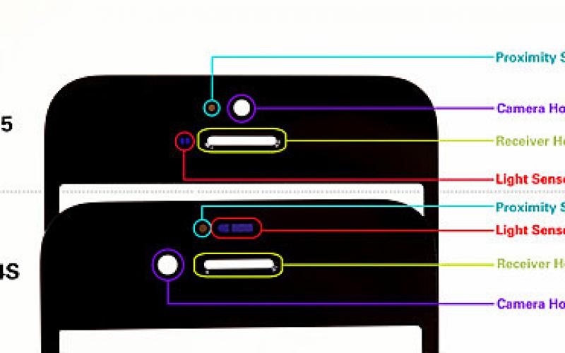 بالصور.. جهاز آيفون "5"