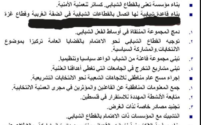 بالوثائق: ماذا تريد مخابرات عباس من الشباب؟