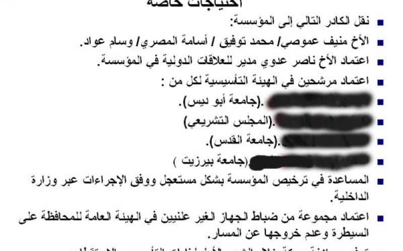 بالوثائق: ماذا تريد مخابرات عباس من الشباب؟