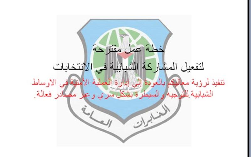 بالوثائق: ماذا تريد مخابرات عباس من الشباب؟